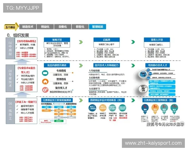 新闻中心发布智能制造创新技术引发行业高度关注，关于智能制造的新闻